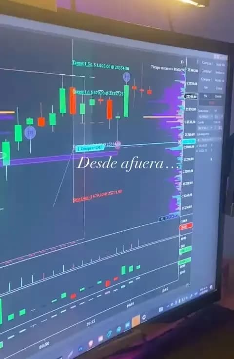 Mentorías Personalizadas